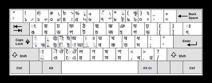 bangla-word-pc-1.1